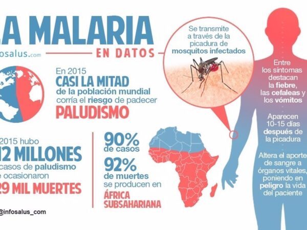 República Dominicana notifica nuevo caso de malaria