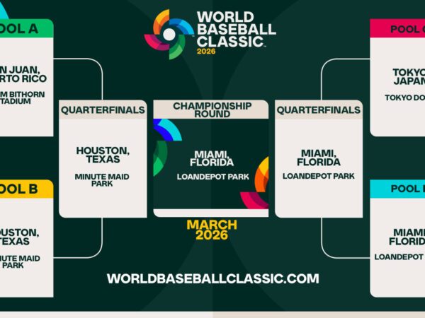 Anunciadas las sedes del Clásico Mundial de Béisbol 2026