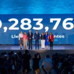 Turismo aporta más de US$15 mil millones a la economía dominicana