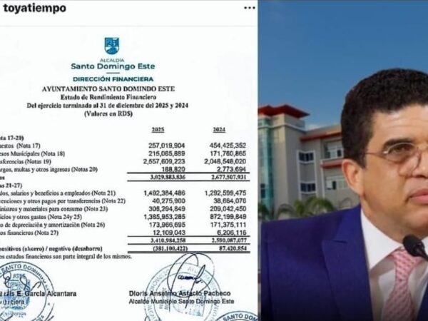 Danilo Mesa denuncia endeudamiento millonario en el Ayuntamiento de Santo Domingo Este