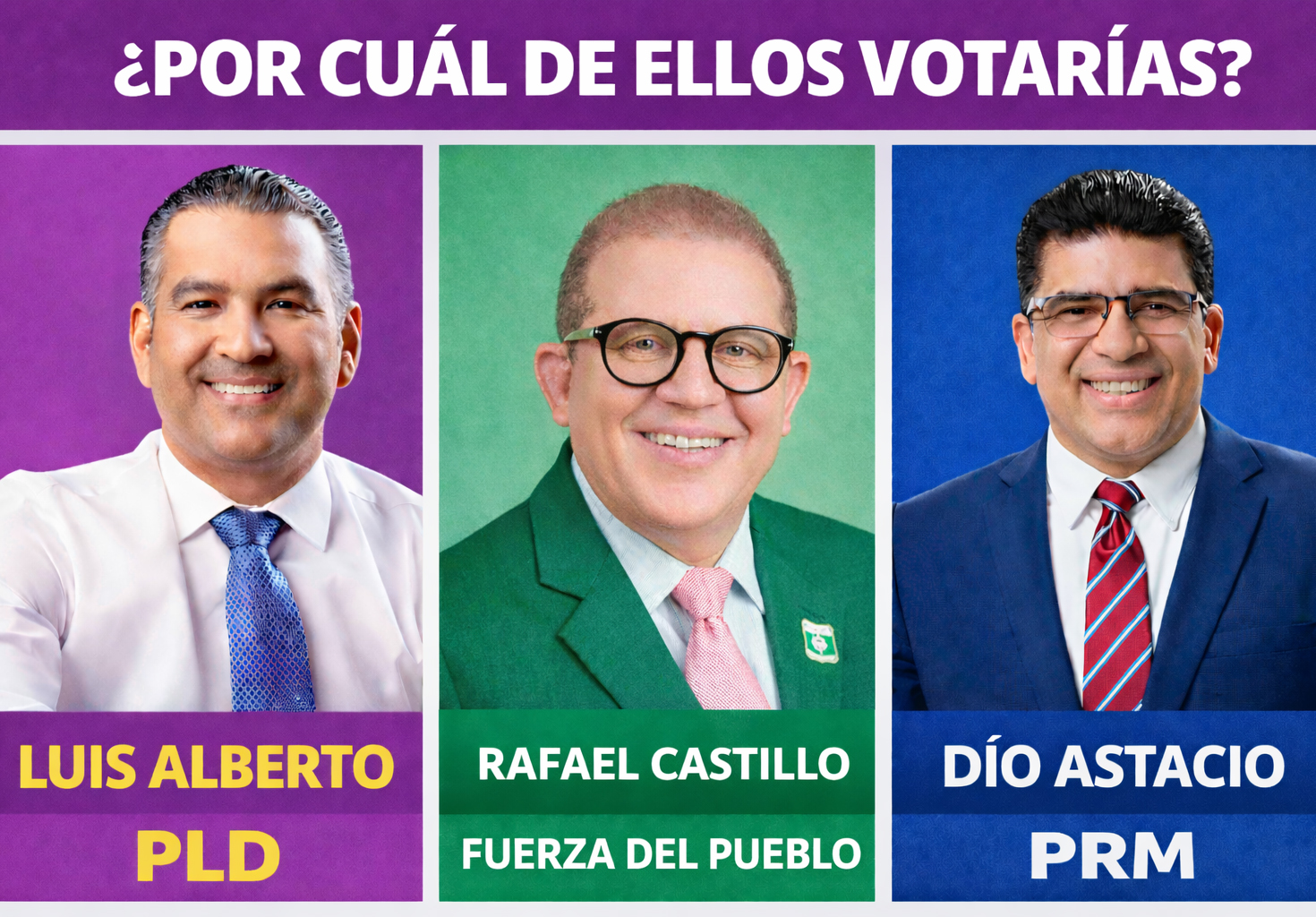 Si hoy fueran las elecciones municipales, ¿por cuál votarías para dirigir el Ayuntamiento de Santo Domingo Este?