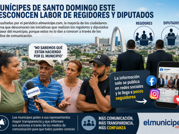 Mayoría de munícipes de Santo Domingo Este desconoce labor de regidores y diputados